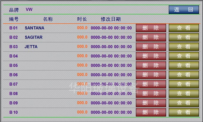 配方數(shù)據(jù)頁面